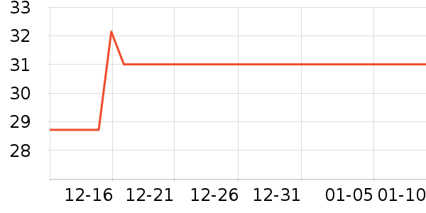 ���ּ�������ʳ��ʷ�۸�