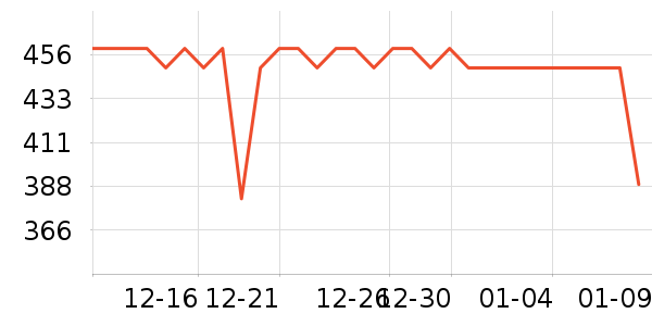 �ɺ�������е��ʷ�۸�