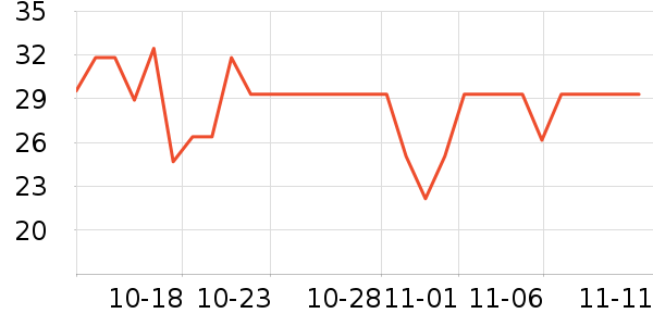 ���ֱ�����ʷ�۸�