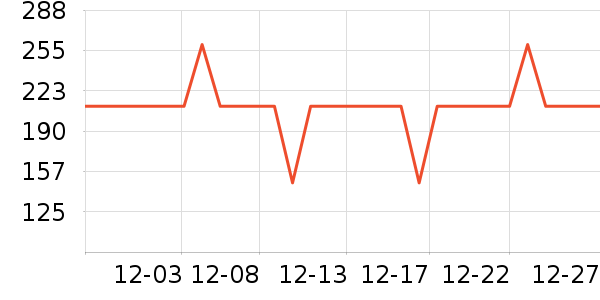 ��ɪʿѧ��Ь��ʷ�۸�