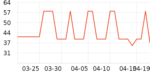 ǳ��ϴ��ˮ��ʷ�۸�