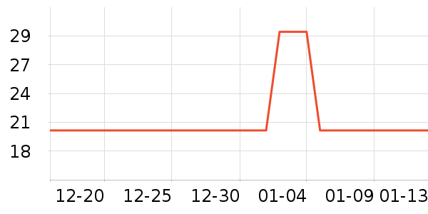 ʮ�½ᾧ��ʪֽ��/��˪ֽ��ʷ�۸�