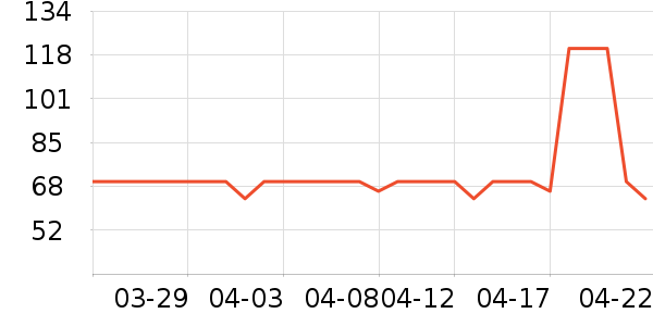 �ղ�������/ˮ��/ˮ����ʷ�۸�