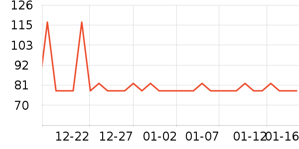 �ղ���������ʷ�۸�