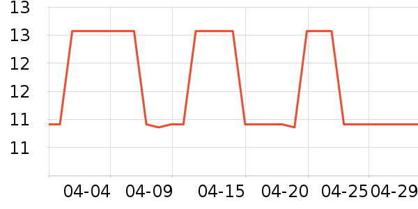 ������Ӥ��ʪ����ʷ�۸�