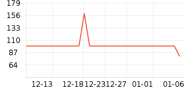 ��͵綯��ˢ��ʷ�۸�