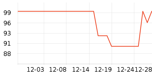 ��͵綯��ˢ��ʷ�۸�