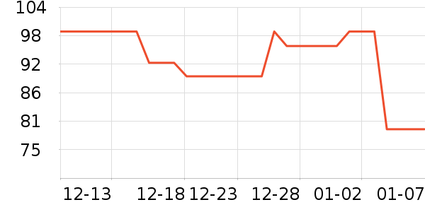 ��͵綯��ˢ��ʷ�۸�