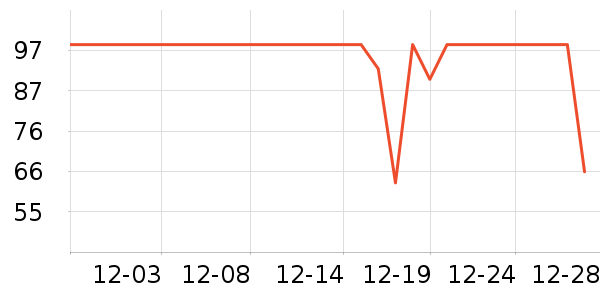 ��͵綯��ˢ��ʷ�۸�