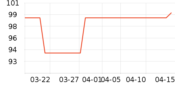 ��͵綯��ˢ��ʷ�۸�