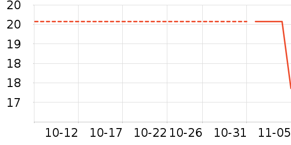 ����԰�ǹ���ʳ��ʷ�۸�