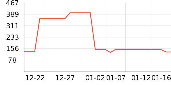 �����˶�ë��/������ʷ�۸�