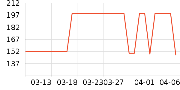 ��Я/�ƶ���Դ��ʷ�۸�