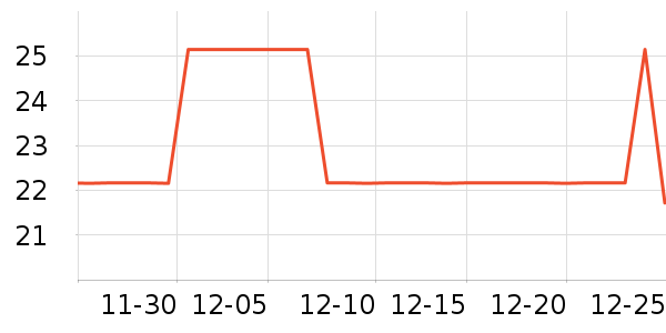 ���ʺ���ʷ�۸�