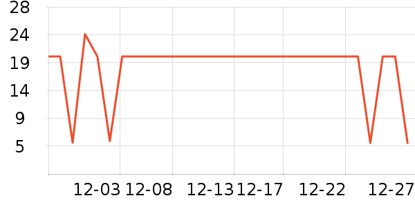 �ΰ�������ǻ������ʷ�۸�