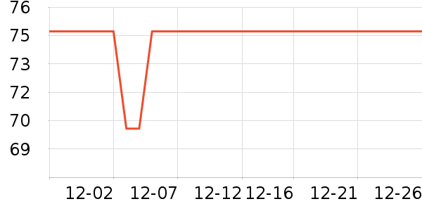 �ܰ���ŮʽT����ʷ�۸�