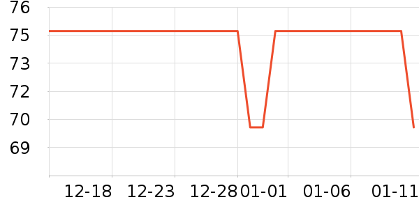 �ܰ���ŮʽT����ʷ�۸�