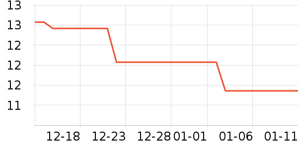 ������ʷ�۸�