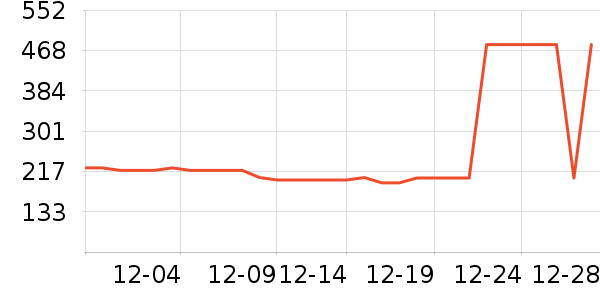 ˹�����˶�Ь��ʷ�۸�