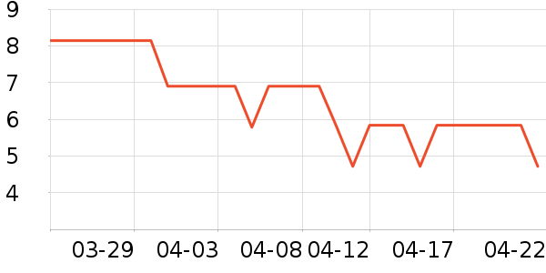 ��������ʪ����ʷ�۸�