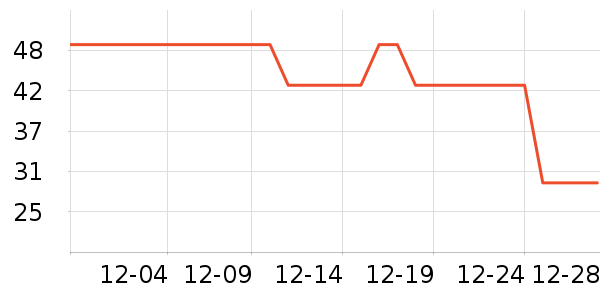 ALittleFlower�ֻ������/��������ʷ�۸�