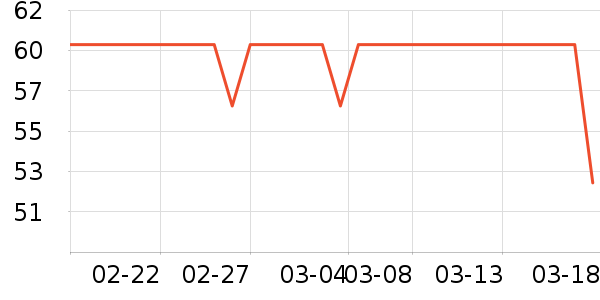 ������˯��/�Ҿӷ���װ��ʷ�۸�