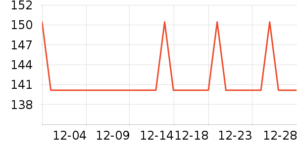 С������/�綯�ϰ���ʷ�۸�