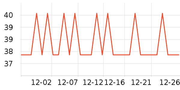 �����ر���/ˮ��/ˮ����ʷ�۸�