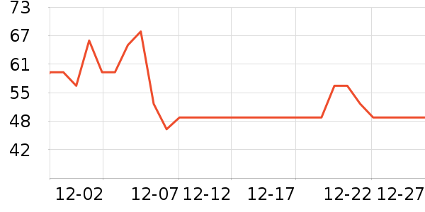 ȫ��ʱ��Ӥͯԡ��/ԡ����ʷ�۸�