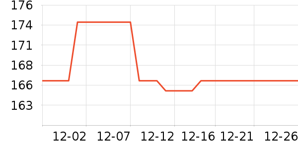 SOFT99ϴ��������ʷ�۸�