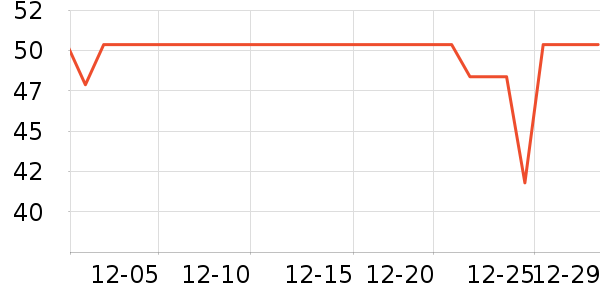 ������ˮ��������ʷ�۸�