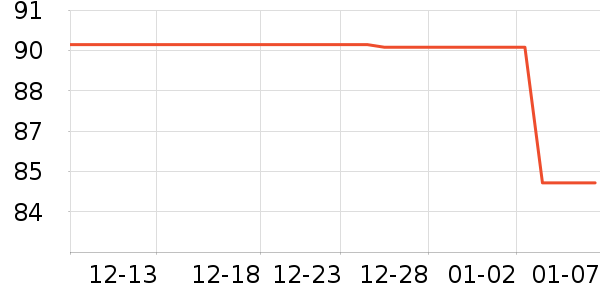 Ҭ��֪��������ʷ�۸�