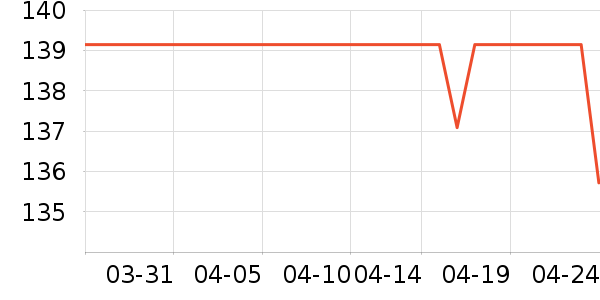 ���ϴ�˹�˶�Ь��ʷ�۸�