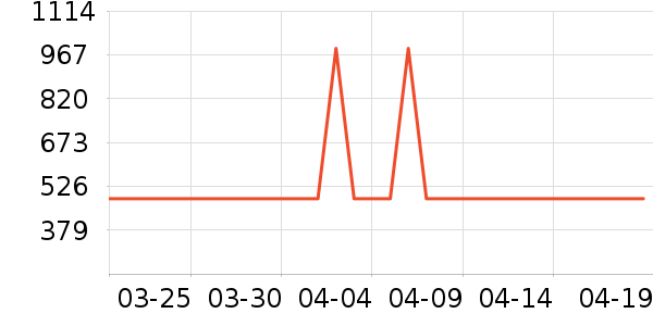 ��������о/����/��ͷ��ʷ�۸�