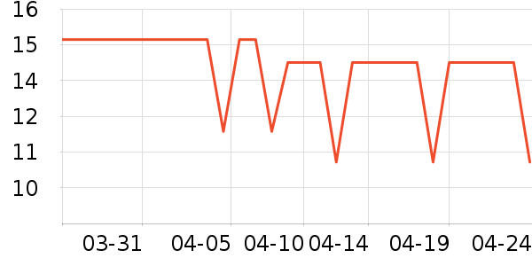 ��Ӱ�������������ʷ�۸�