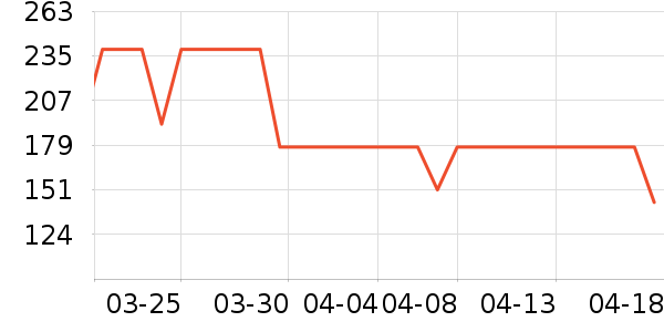 �����˶�Ь��ʷ�۸�