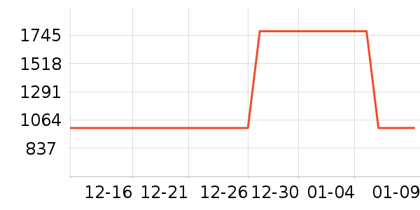 �����ˮ��ʷ�۸�