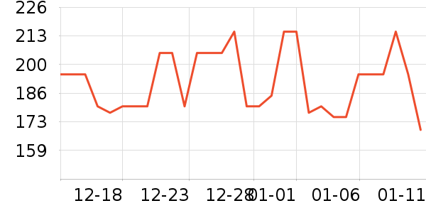 �����������/��Ʒ��ʷ�۸�