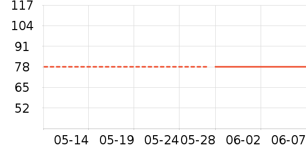 �侫������Դ��ʷ�۸�