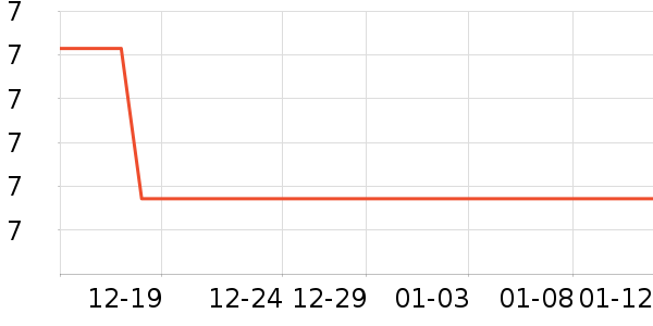 ����Ʒ��һ���Բ;���ʷ�۸�