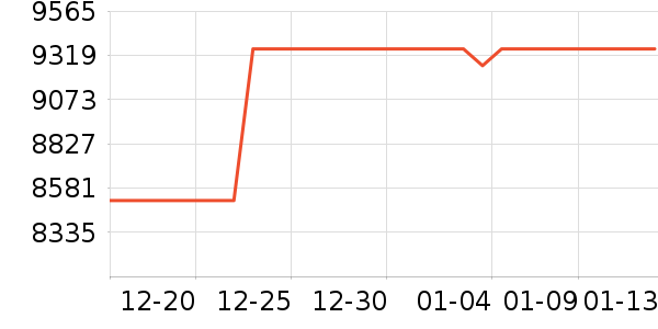 ��ɳ��ɳ����ʷ�۸�