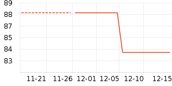 ��ɫ�ֹ�����ʷ�۸�