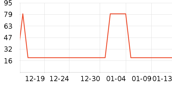 ���׽�����������Ʒ��ʷ�۸�