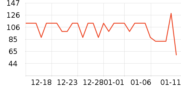 �������п���ʷ�۸�