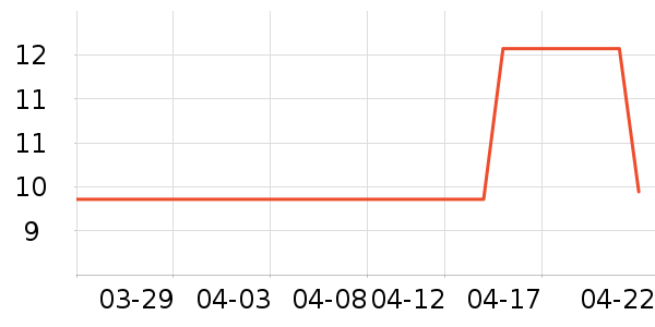 �ɿڿ���������ʷ�۸�