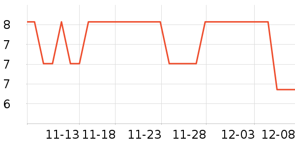 ����Ʒ��ԡ����Ʒ��ʷ�۸�