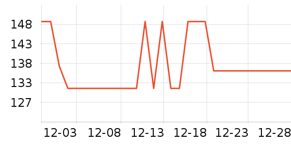 AOHI�ֻ������/��������ʷ�۸�