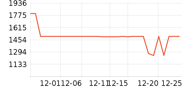 �����ˮ����ʷ�۸�