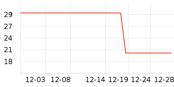 �����������ϱ���ʷ�۸�