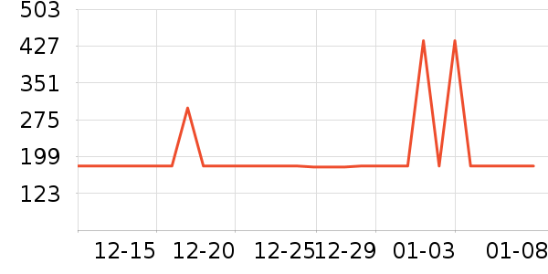 �ز��˶�Ь��ʷ�۸�